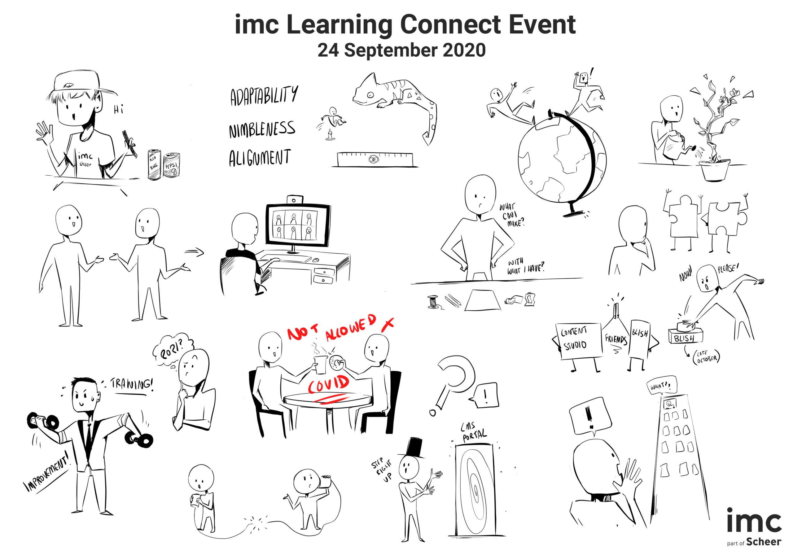 Sketchnote learning connect event