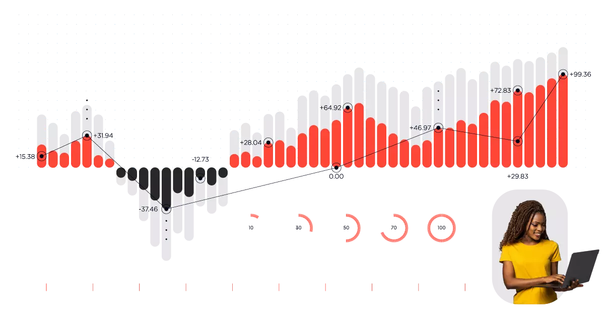 learning analytics picture