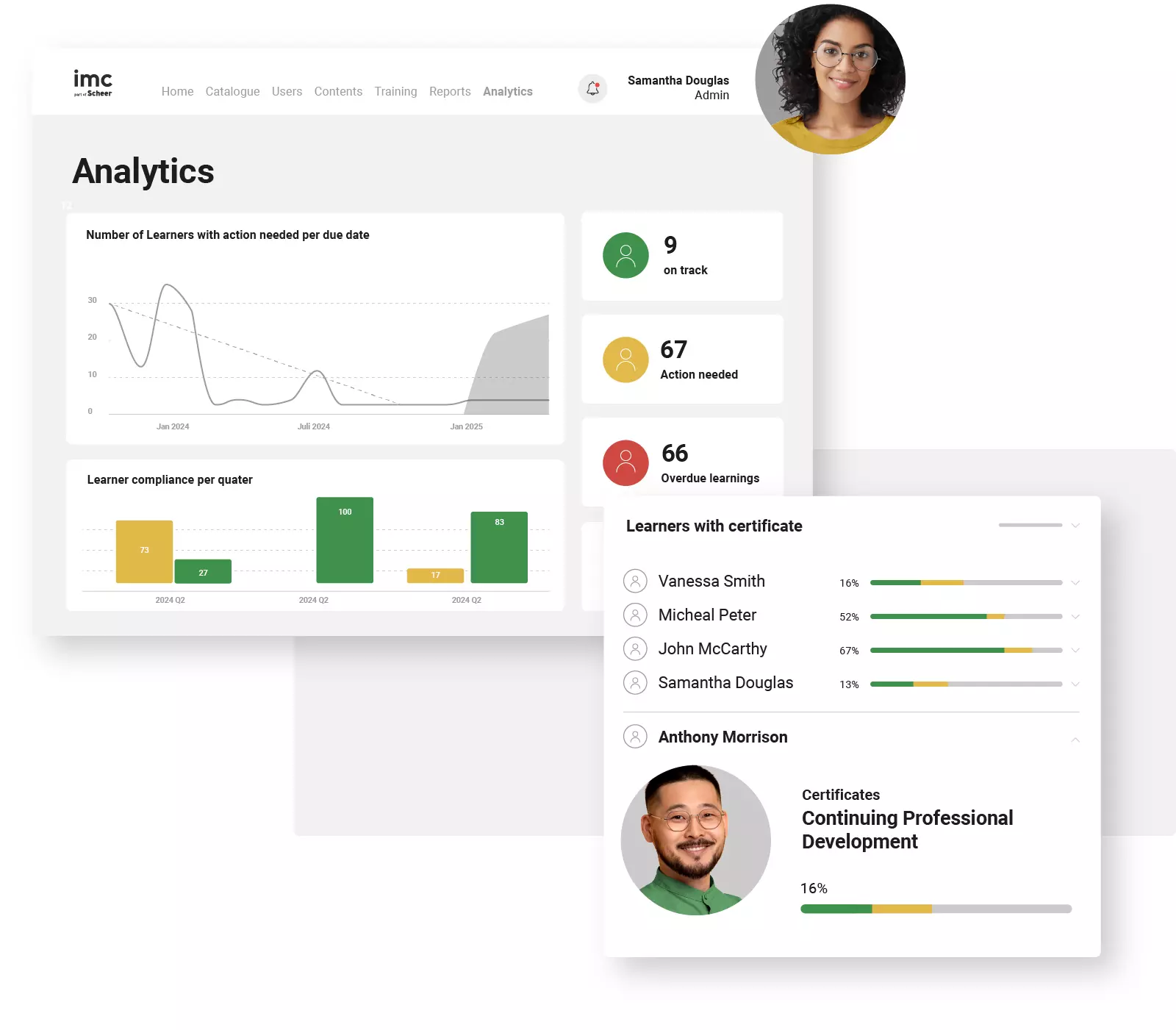 The LMS for enterprise: imc Learning Suite analytics