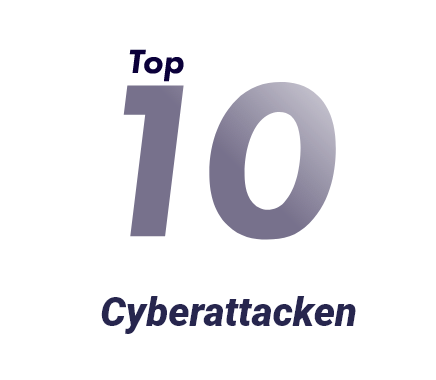 Cyber Crime Time E-Learning Top 10 Cyberattacken