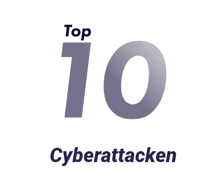 Cyber Crime Time E-Learning Top 10 Cyberattacken