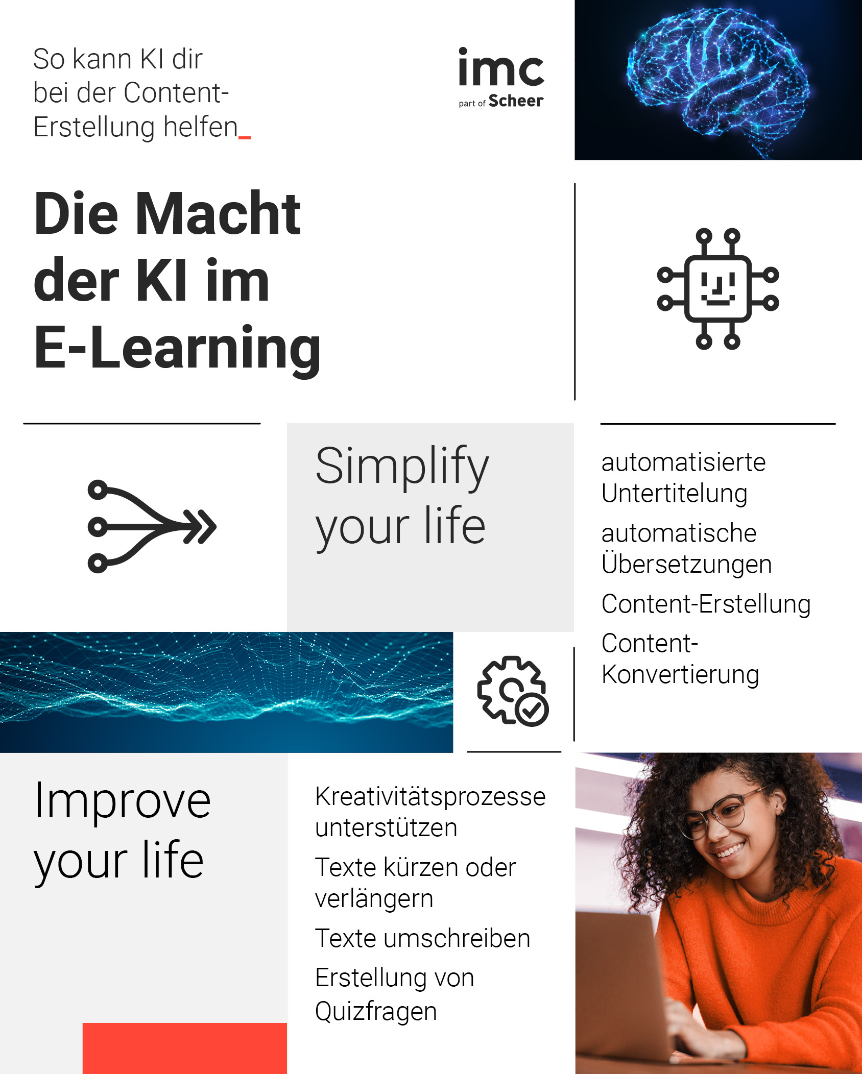 Infografik "Die Macht der KI im E-Learning"