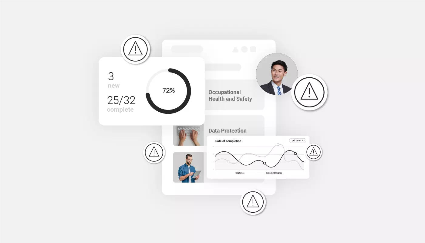 Visualisierung LMS